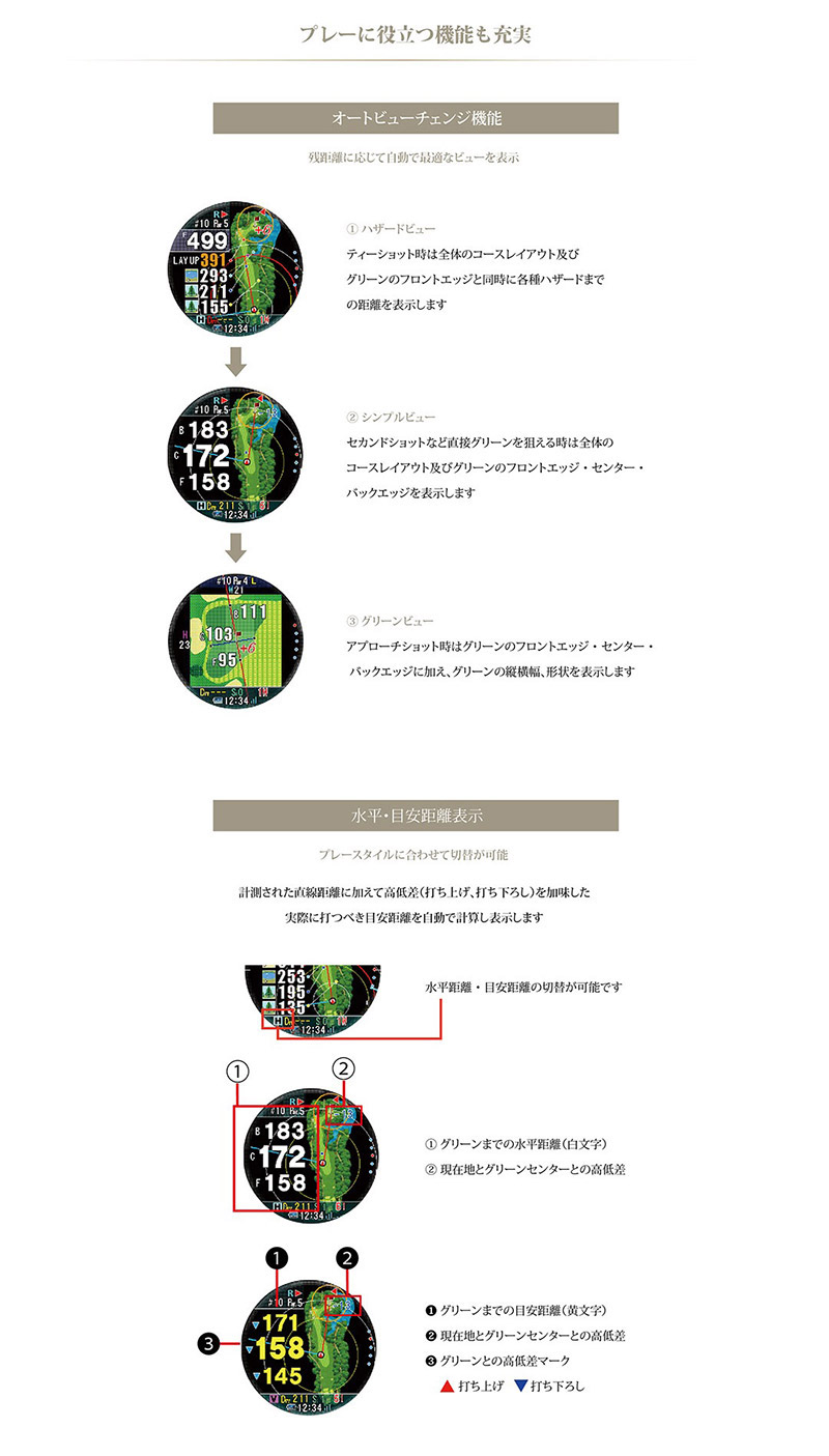 Shot Navi Evolve PRO White ショットナビ エボルブ プロ ホワイト