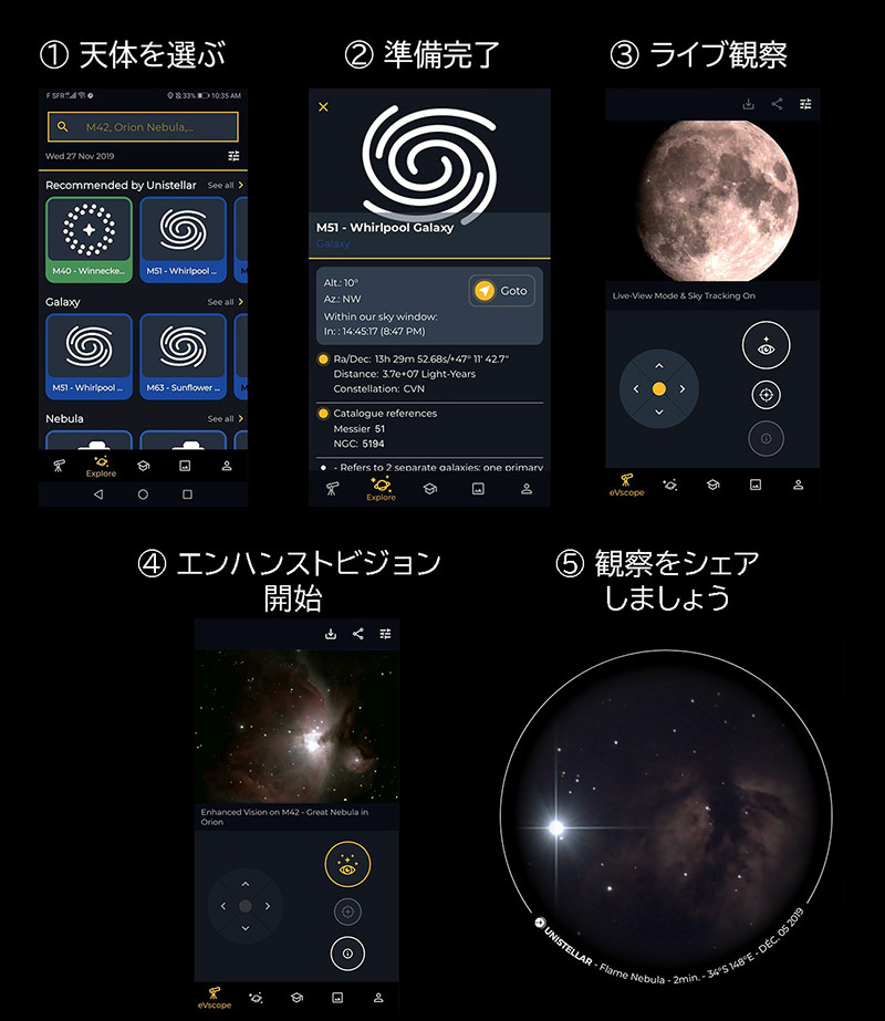 ユニステラ イメージ