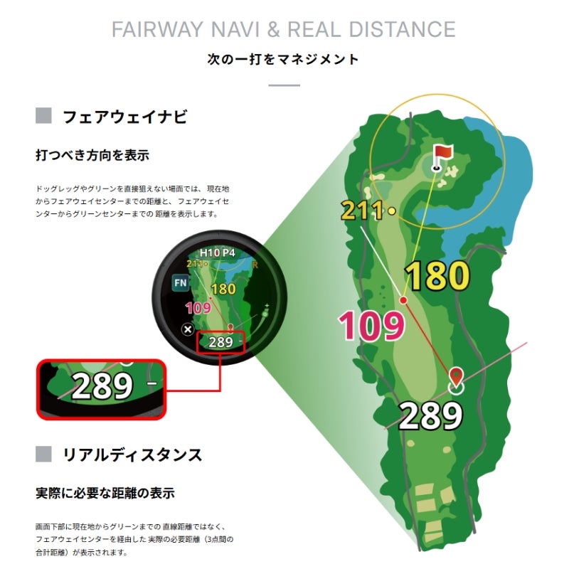 Shot Navi VELLIX V14 ショットナビ ヴェリックス V14 VELLIX-V14