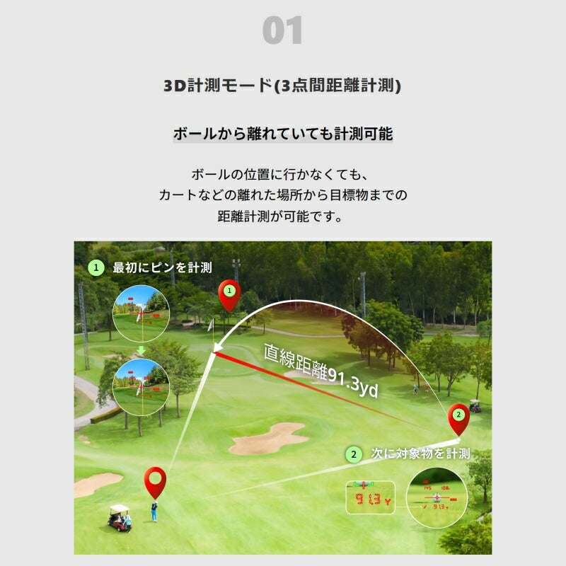 Shot Navi LINEA Black ショットナビ リネア ブラック LINEA-BK｜正規